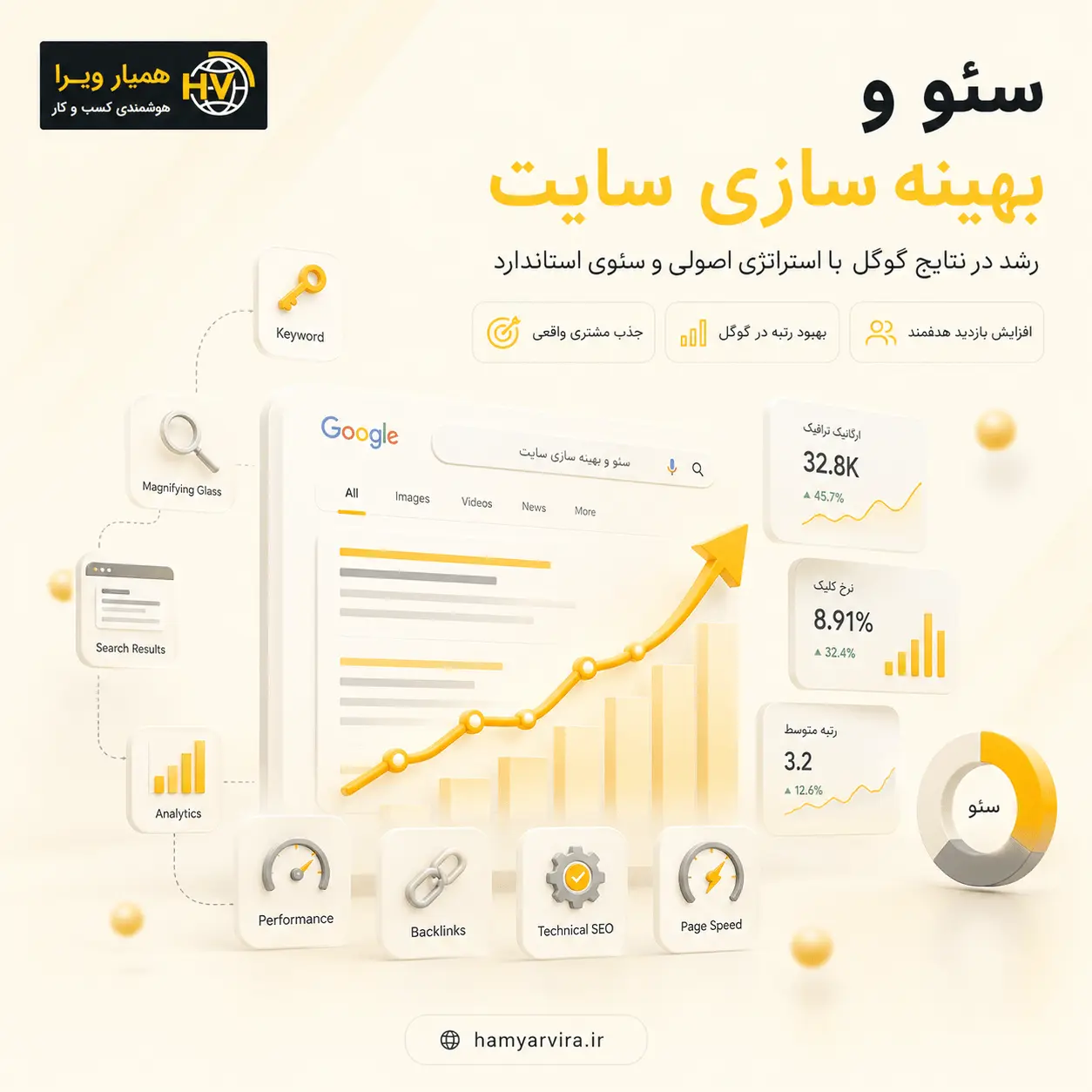 گالری تصاویر آموزشگاه فنی و حرفه ای ویرا گرگان 4